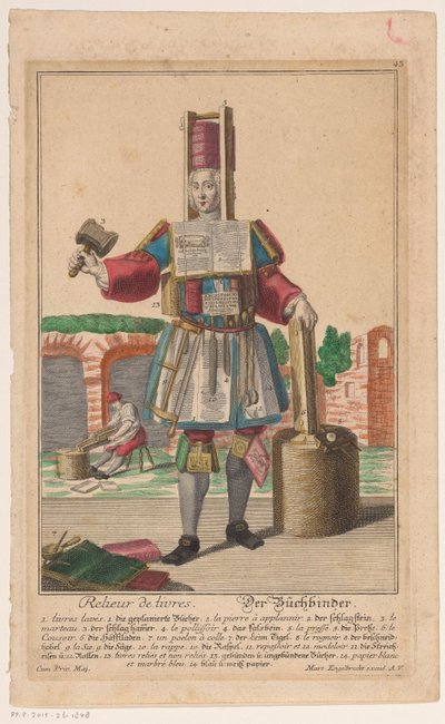 Férfi öltönyben, könyvkötő eszközökben Relieur de livres / Der Buchbinder (cím a tárgyon) alkotó: Anonymous