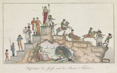 Napóleon lábszíja, 1814 A nagyság létrája és Napóleon bukása (cím a tárgyon) alkotó: Anonymous