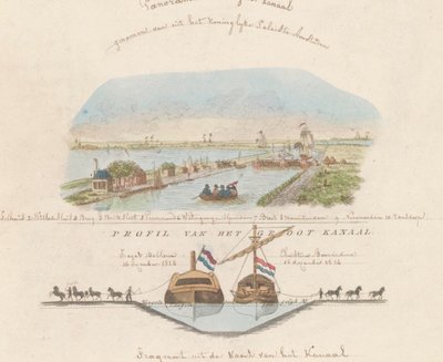 Észak-Hollandia-csatorna, 1824 Panoráma a Canal Grandére, az amszterdami királyi palotából / A Canal Grande profilja (cím a tárgyon) alkotó: Anonymous