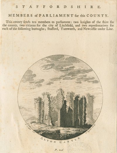 Alton Castle: metszet, és [?18. század vége] (nyomtatás) alkotó: Anonymous Anonymous