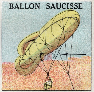 Léggömbök: ballonkolbász. 1925 névtelen illusztrációja. Magángyűjtemény. alkotó: Anonymous Anonymous