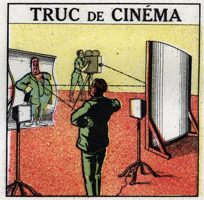 Operatőr: filmes cucc. A deformálódó tükrök azt az illúziót keltik, mintha szörnyeket forgatnának. Névtelen illusztráció 1925-ből. Magángyűjtemény. alkotó: Anonymous Anonymous