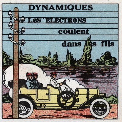 Elektromos jelenségek: dinamikus jelenségek. Az elektronok az elektromos vezetékeken keresztül áramlanak. Névtelen illusztráció 1925-ből. Magángyűjtemény. alkotó: Anonymous Anonymous