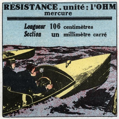 Elektromos egységek: ohm az ellenállás mérésére. Névtelen illusztráció 1925-ből. Magángyűjtemény. alkotó: Anonymous Anonymous