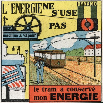 Az energia nem kopik: villamosenergia-termelés egy villamos gőzgépét tápláló dinamóval. Névtelen illusztráció 1925-ből. Magángyűjtemény. alkotó: Anonymous Anonymous