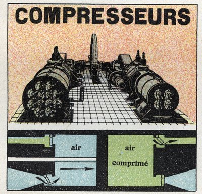 Gáznyomás: kompresszorok. 1925 névtelen illusztrációja. Magángyűjtemény. alkotó: Anonymous Anonymous