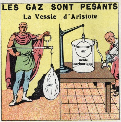 Gáznyomás: a gázok nehezek. Arisztotelész (Kr. e. 384-322) hólyagjának tapasztalata a levegő gravitációjáról. Felfújja a hólyagot levegővel, és úgy találja, hogy a duzzadt hólyag nagyobb súlyú, mint egy üres hólyag. Névtelen illusztráció 1925-ből. Privát c alkotó: Anonymous Anonymous