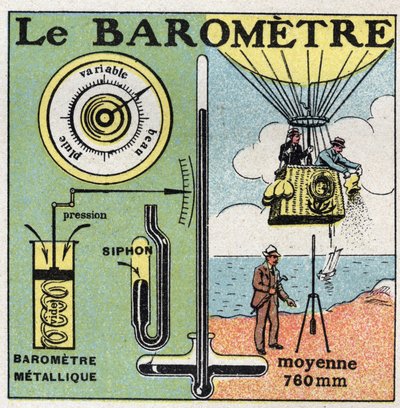 Gáznyomás: a fém barométer. 1925 névtelen illusztrációja. Magángyűjtemény. alkotó: Anonymous Anonymous