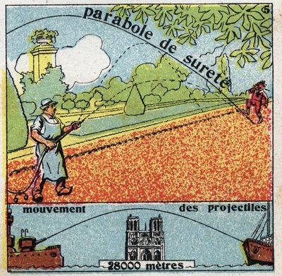 Gravitáció: példázat a lövedékek biztonságáról és mozgásáról. Névtelen illusztráció 1925-ből. Magángyűjtemény. alkotó: Anonymous Anonymous