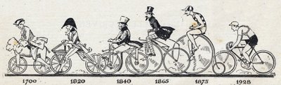 A kerékpár története: különböző kerékpármodellek 1700-tól 1928-ig. Metszet a „” Le petit Journal illustrious”-ban alkotó: Anonymous Anonymous