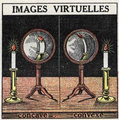 Fényvisszaverődés: virtuális kép homorú tükörrel (balra) és domború tükörrel (jobbra). Névtelen illusztráció 1925-ből. Magángyűjtemény. alkotó: Anonymous Anonymous