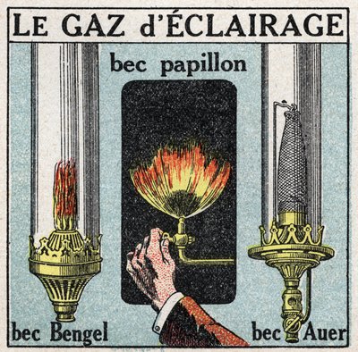Fényforrások: világítógáz és különféle csőrök (pillangó kifolyó, Bengel kifolyó, Auer kifolyó). Névtelen illusztráció 1925-ből. Magángyűjtemény. alkotó: Anonymous Anonymous
