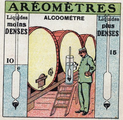 Folyadékegyensúly: az alkohol sűrűségét alkoholométerrel méri (az aerométer alkoholhoz használja). Névtelen illusztráció 1925-ből. Magángyűjtemény. alkotó: Anonymous Anonymous