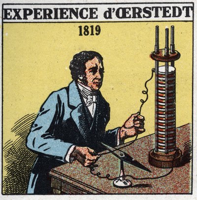 Elektromos áramok mérése: Hans Christian Oersted (Oersted vagy Oersted alkotó: Anonymous Anonymous