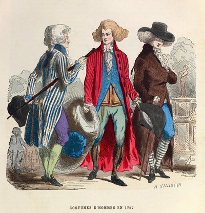 Férfi jelmezek 1787-ben - magángyűjtemény alkotó: Anonymous Anonymous