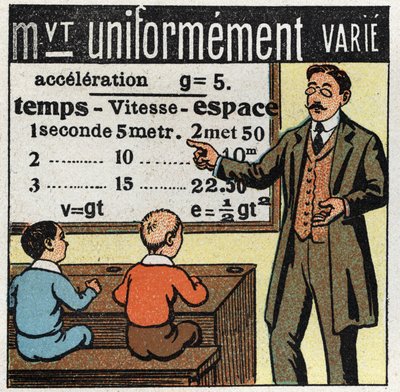 Mozgások: a tanár tanítja a mozgás képleteit egységesen változó. Névtelen illusztráció 1925-ből. Magángyűjtemény. alkotó: Anonymous Anonymous