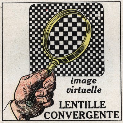 Prizmák és lencsék: konvergens lencse. Virtuális kép. Névtelen illusztráció 1925-ből. Magángyűjtemény. alkotó: Anonymous Anonymous