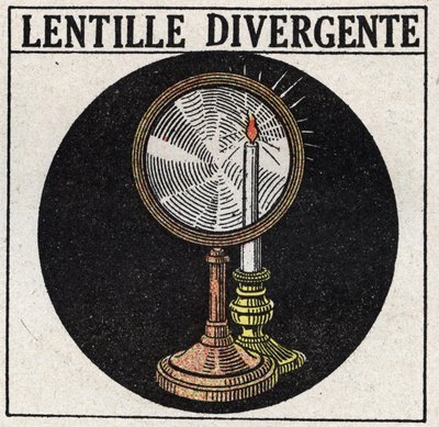 Prizmák és lencsék: divergens lencse. Névtelen illusztráció 1925-ből. Magángyűjtemény. alkotó: Anonymous Anonymous