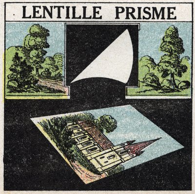 Prizmák és lencsék: prizma lencse. Névtelen illusztráció 1925-ből. Magángyűjtemény. alkotó: Anonymous Anonymous