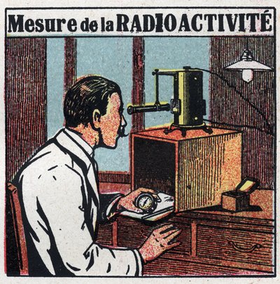 Rádium: radioaktivitás mérése. Névtelen illusztráció 1925-ből. Magángyűjtemény. alkotó: Anonymous Anonymous