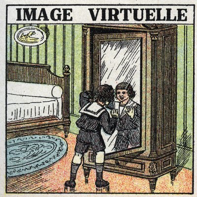 Fényvisszaverődés: virtuális kép. Egy gyermek, aki tükörképét szemléli. Névtelen illusztráció 1925-ből. Magángyűjtemény. alkotó: Anonymous Anonymous