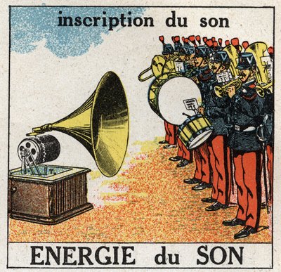 Hangenergia: egy katonazenekar zenéjének felvétele gramofonnal. Névtelen illusztráció 1925-ből. Magángyűjtemény. alkotó: Anonymous Anonymous