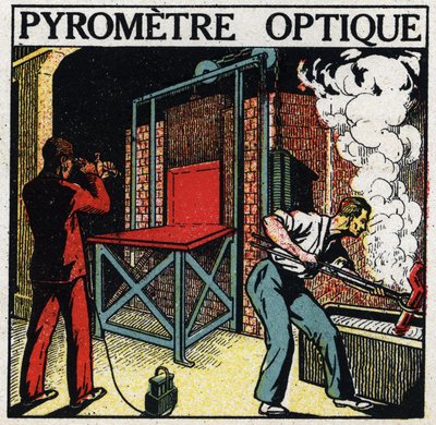 Spektrális elemzés: optikai pirométer. Névtelen illusztráció 1925-ből. Magángyűjtemény. alkotó: Anonymous Anonymous