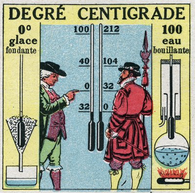 Hőmérséklet és expanzió: Celsius fok. A Fahrenheit-fok és a Celsius-fok összehasonlítása. Névtelen illusztráció 1925-ből. Magángyűjtemény. alkotó: Anonymous Anonymous