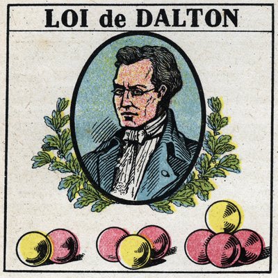 Az atomok: John Dalton törvénye (1766-1844). 1925 névtelen illusztrációja. Magángyűjtemény. alkotó: Anonymous Anonymous