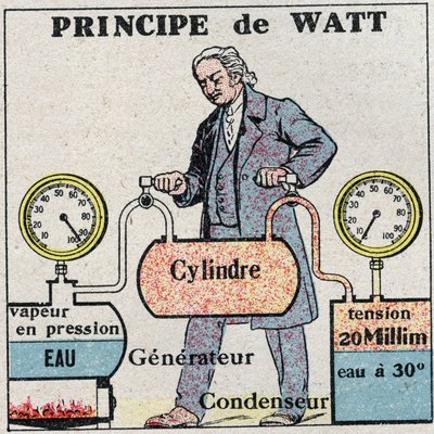 A gőzgép: James Watt-elv (1736-1819). Névtelen illusztráció 1925-ből. Magángyűjtemény. alkotó: Anonymous Anonymous