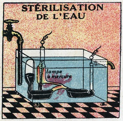 Ultraibolya sugárzás: a víz sterilizálása ultraibolya sugárzással. Névtelen illusztráció 1925-ből. Magángyűjtemény. alkotó: Anonymous Anonymous