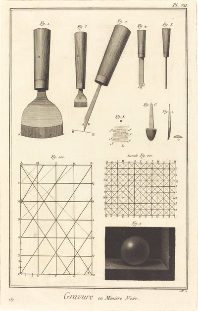 Metszet Mezzotintban: pl. VII alkotó: Antonio Baratta after A. J. de Fehrt