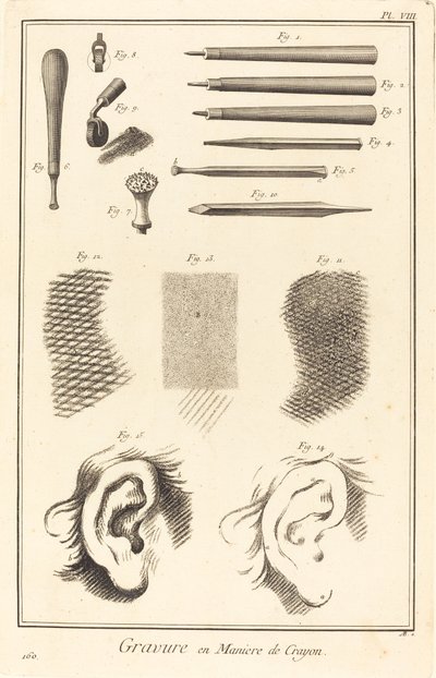 Ceruzametszet: pl. VIII alkotó: Antonio Baratta after A. J. de Fehrt