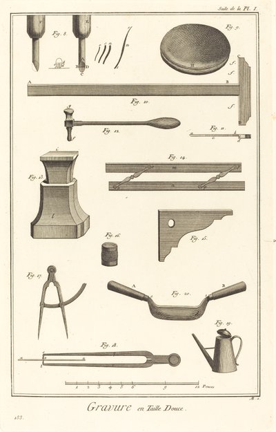 Mélynyomó metszet: folytatás pl. én alkotó: Antonio Baratta after Benoît Louis Prévost and A. J. de Fehrt