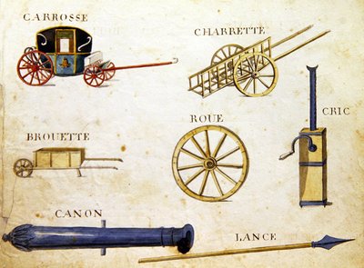 Illusztrációk a Charles Plante Fine Arts által kiadott "A French Alphabet Book of 1814" című könyvből. alkotó: Arnaud de Beauregard
