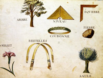 Illusztrációk az 1814-es francia ábécé könyvéből, pub. szerző: Charles Plante Fine Arts alkotó: Arnaud de Beauregard
