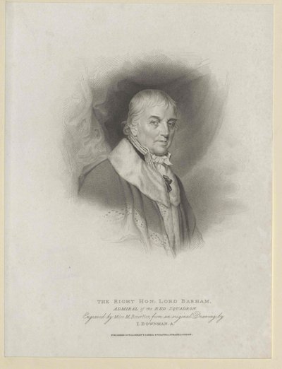 Charles Baron Barham Middleton (nyomtatás) alkotó: Artist Unknown
