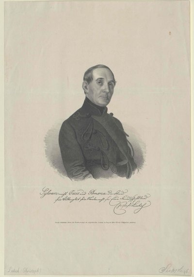 Christoph Liebich (nyomtatás) alkotó: Artist Unknown