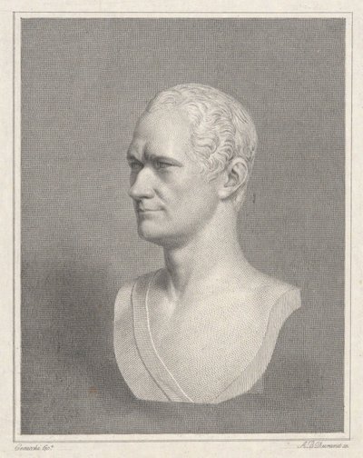 Alexander Hamilton alkotó: Asher Brown Durand