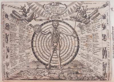 Egy asztrológiai térkép, 1646 alkotó: Athanasius Kircher