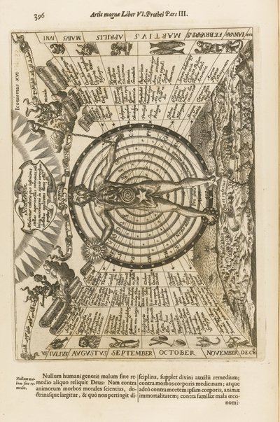 A fény és árnyék nagy művészete, 1671 alkotó: Athanasius Kircher