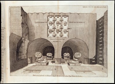 Piramis belseje – Athanase Kircher „” Szfinx mystagoga” című művében alkotó: Athanasius Kircher