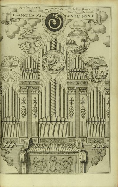 A világ születésének harmóniája Harmonia Nascentis Mundi a Musurgia Universalisból alkotó: Athanasius Kircher