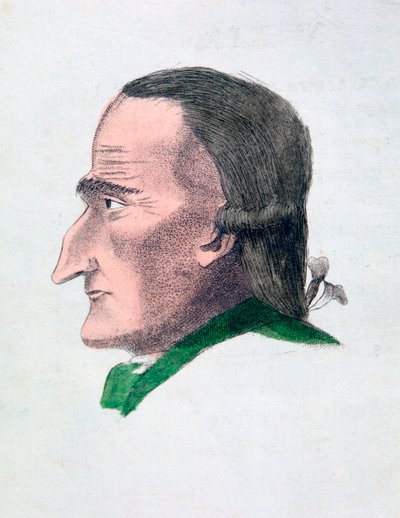 A fösvény arcvonásai, 1808 alkotó: Athanasius Kircher