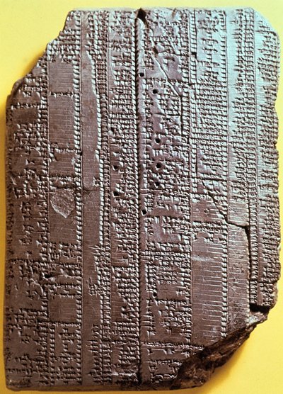 Babilóniai agyagtábla szöveggel. Kr.e. 7. század. Táblázat szótaggal. alkotó: Babylonian