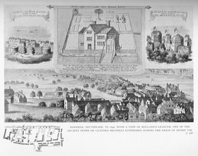 Bankside, Southwark, London, 1648-ban, 1818-1904-ben alkotó: Bartholomew Howlett