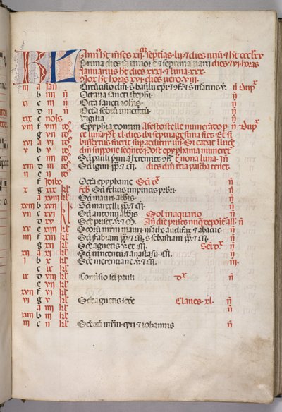 Missale: Fol. 3r: januári naptároldal, 1469. alkotó: Bartolomeo Caporali
