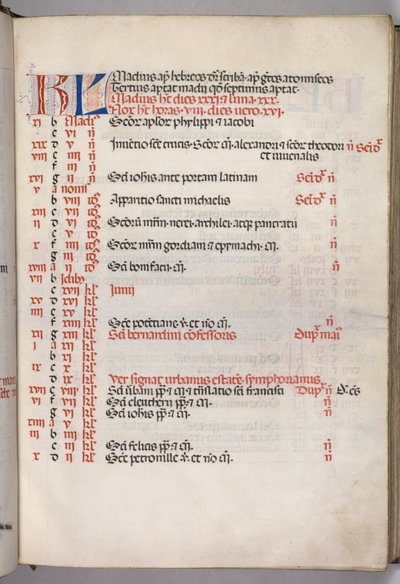 Missale: Fol. 5r: májusi naptári oldal, 1469. alkotó: Bartolomeo Caporali