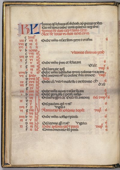 Missale: Fol. 5v: júniusi naptároldal, 1469. alkotó: Bartolomeo Caporali