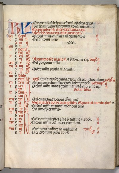 Missale: Fol. 7r: Szeptemberi naptároldal, 1469. alkotó: Bartolomeo Caporali